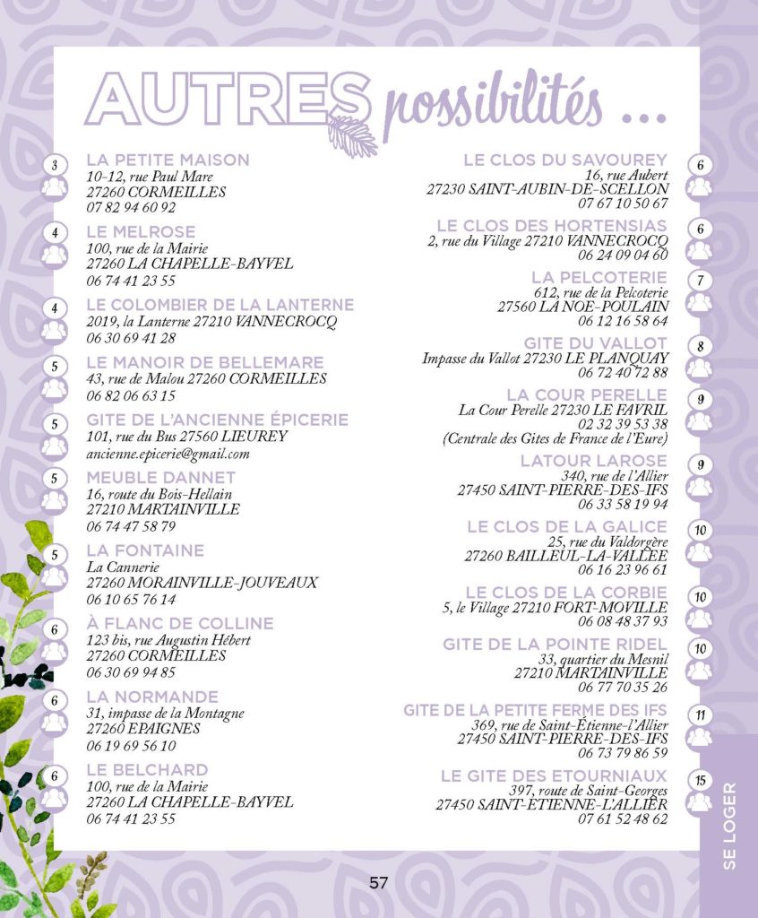 Liste des autres gites et meublés de tourisme